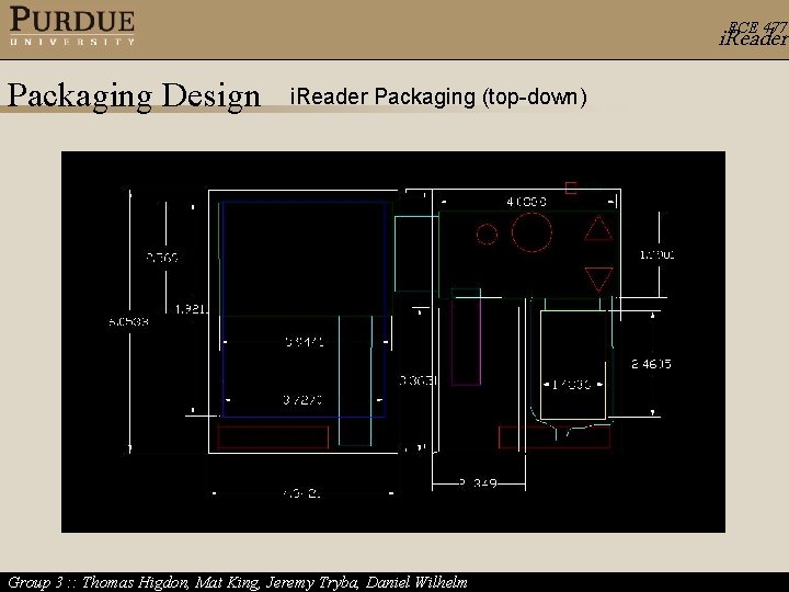 ECE 477 i. Reader Packaging Design i. Reader Packaging (top-down) Group 3 : :