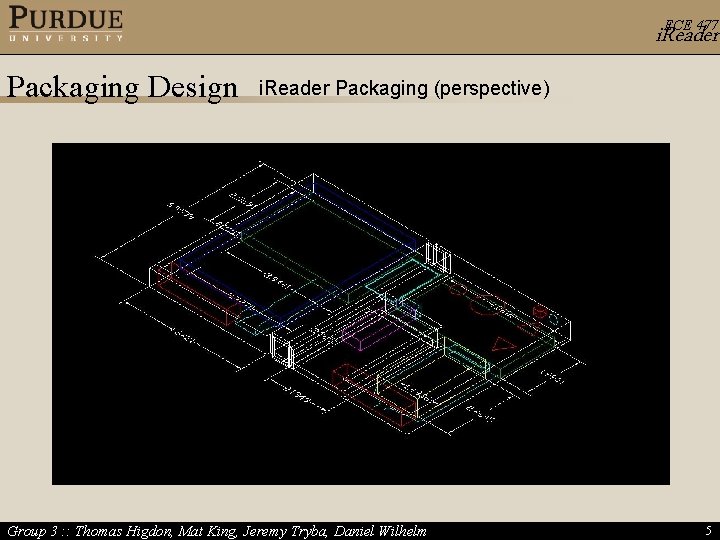 ECE 477 i. Reader Packaging Design i. Reader Packaging (perspective) Group 3 : :