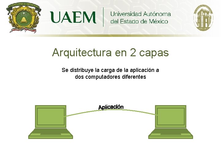 Arquitectura en 2 capas Se distribuye la carga de la aplicación a dos computadores