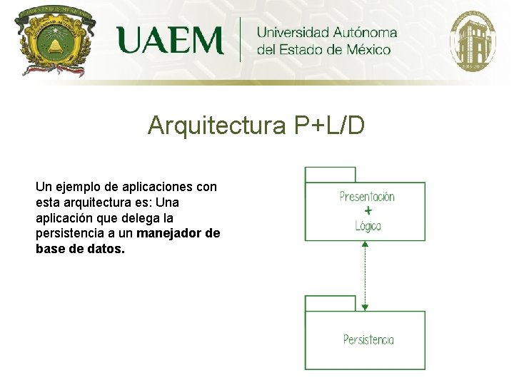 Arquitectura P+L/D Un ejemplo de aplicaciones con esta arquitectura es: Una aplicación que delega