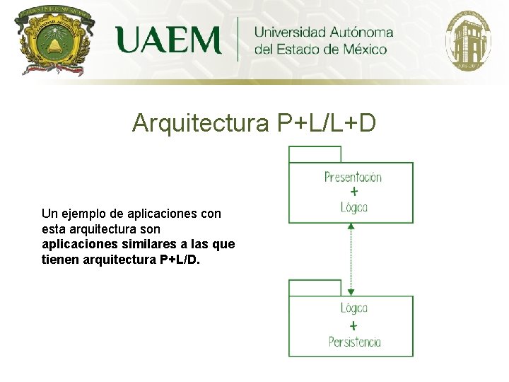 Arquitectura P+L/L+D Un ejemplo de aplicaciones con esta arquitectura son aplicaciones similares a las