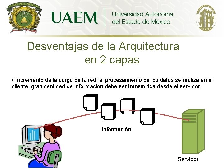 Desventajas de la Arquitectura en 2 capas • Incremento de la carga de la