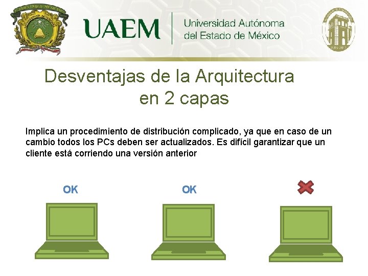 Desventajas de la Arquitectura en 2 capas Implica un procedimiento de distribución complicado, ya