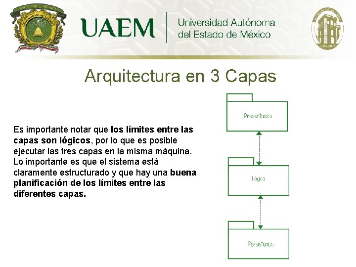 Arquitectura en 3 Capas Es importante notar que los límites entre las capas son