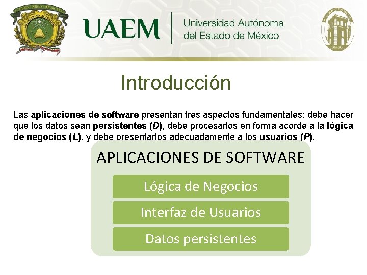 Introducción Las aplicaciones de software presentan tres aspectos fundamentales: debe hacer que los datos