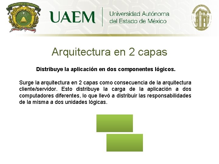 Arquitectura en 2 capas Distribuye la aplicación en dos componentes lógicos. Surge la arquitectura