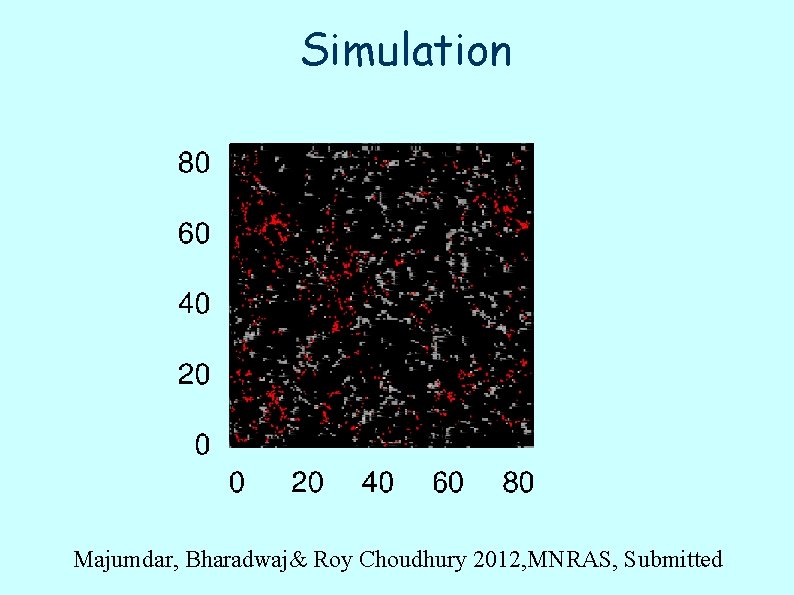 Simulation Majumdar, Bharadwaj& Roy Choudhury 2012, MNRAS, Submitted 