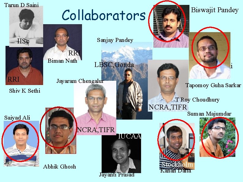 Tarun D Saini Collaborators Biswajit Pandey Sanjay Pandey IISc RRI Biman Nath RRI LBSC,