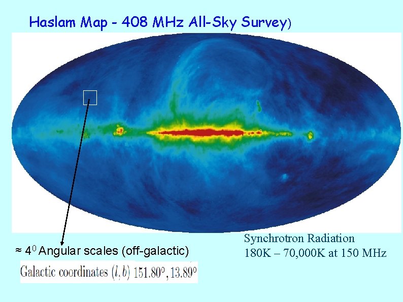 Haslam Map - 408 MHz All-Sky Survey) ≈ 40 Angular scales (off-galactic) Synchrotron Radiation