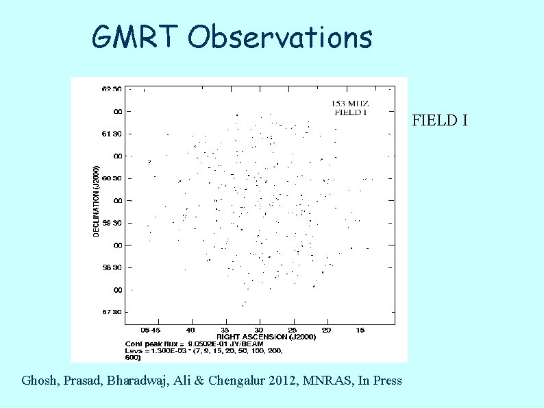 GMRT Observations FIELD I Ghosh, Prasad, Bharadwaj, Ali & Chengalur 2012, MNRAS, In Press