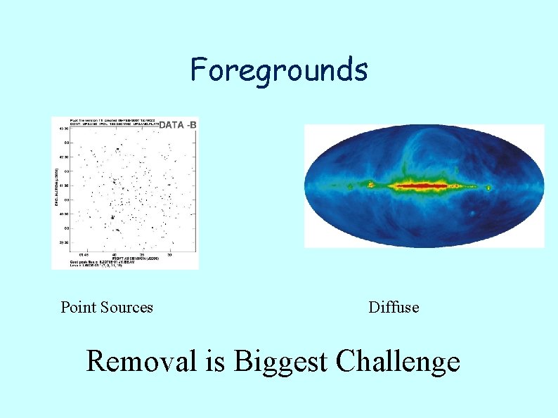 Foregrounds Point Sources Diffuse Removal is Biggest Challenge 