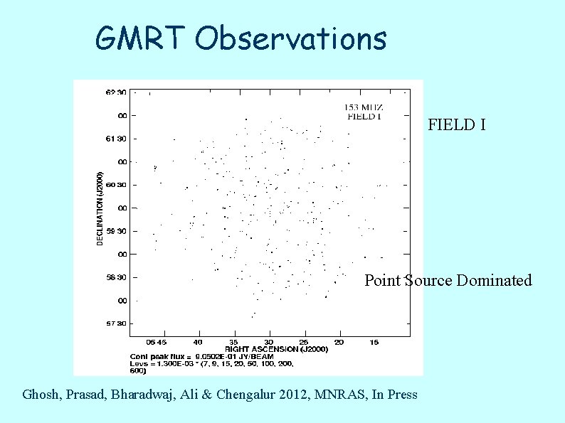 GMRT Observations FIELD I Point Source Dominated Ghosh, Prasad, Bharadwaj, Ali & Chengalur 2012,