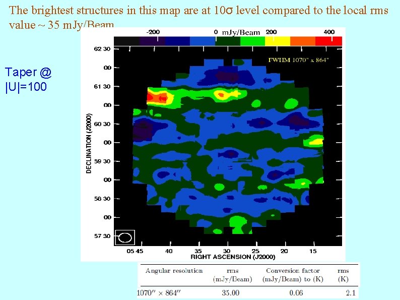 The brightest structures in this map are at 10σ level compared to the local