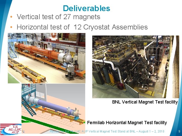 Introduction to HLLHC AUP and Magnet Test Requirements