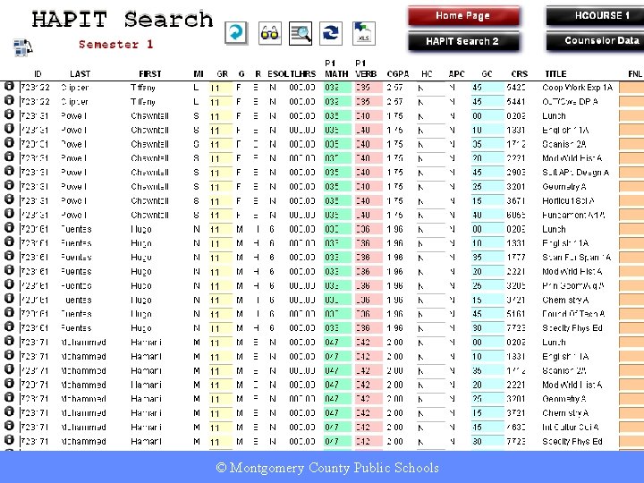 © Montgomery County Public. COUNTY Schools MONTGOMERY PUBLIC SCHOOLS • ROCKVILLE, MARYLAND 