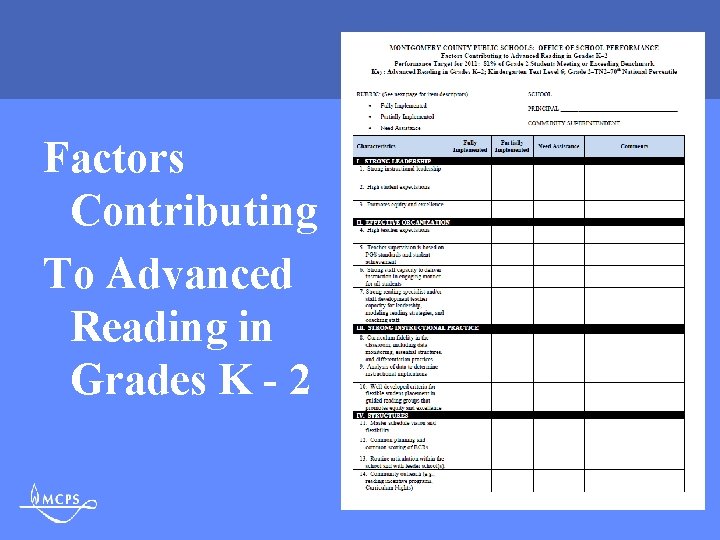 Factors Contributing To Advanced Reading in Grades K - 2 MONTGOMERY COUNTY PUBLIC SCHOOLS