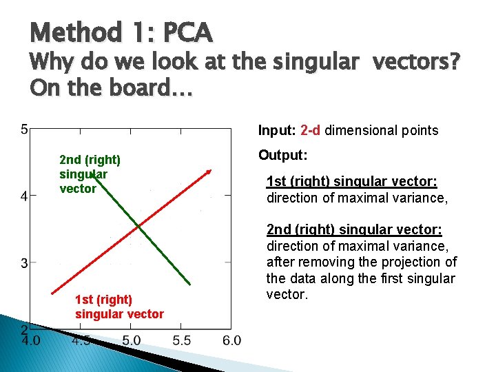 Method 1: PCA Why do we look at the singular vectors? On the board…