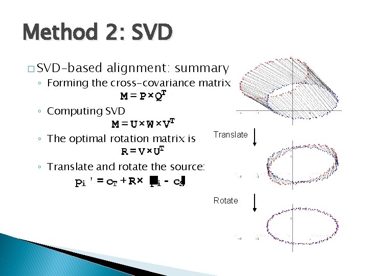 Method 2: SVD � SVD-based alignment: summary ◦ Forming the cross-covariance matrix ◦ Computing