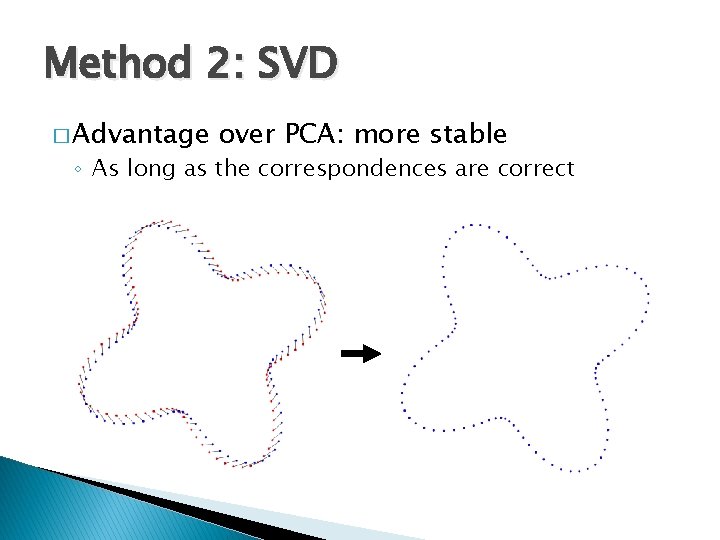 Method 2: SVD � Advantage over PCA: more stable ◦ As long as the