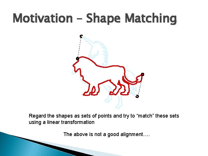 Motivation – Shape Matching Regard the shapes as sets of points and try to