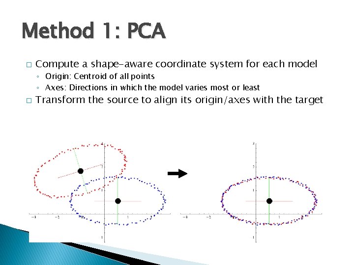 Method 1: PCA � Compute a shape-aware coordinate system for each model ◦ Origin: