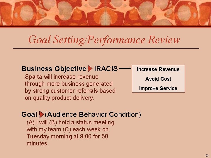 Goal Setting/Performance Review Business Objective IRACIS Sparta will increase revenue through more business generated Goal Setting/Performance Review Business Objective IRACIS Sparta will increase revenue through more business generated