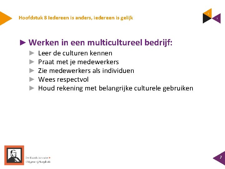 Hoofdstuk 8 Iedereen is anders, iedereen is gelijk ► Werken in een multicultureel bedrijf: