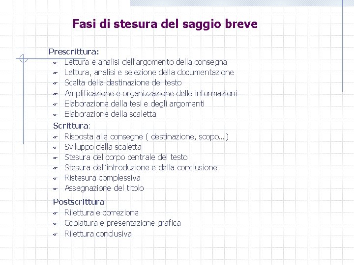 Fasi di stesura del saggio breve Prescrittura: F Lettura e analisi dell’argomento della consegna