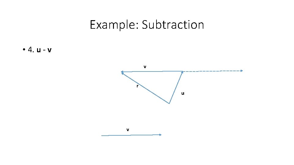 Example: Subtraction • 4. u - v v r u v 