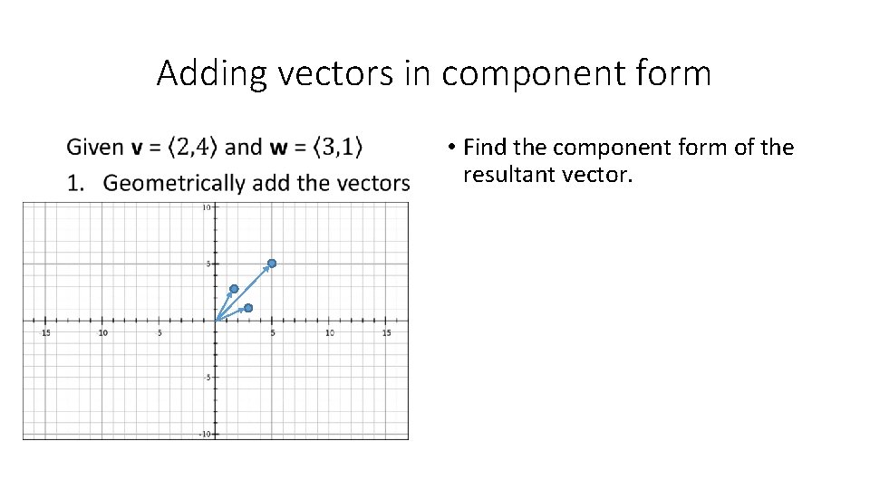 Adding vectors in component form • • Find the component form of the resultant