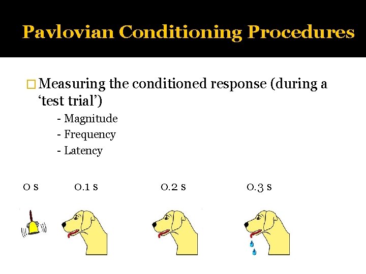 Pavlovian Conditioning Procedures � Measuring the conditioned response (during a ‘test trial’) - Magnitude