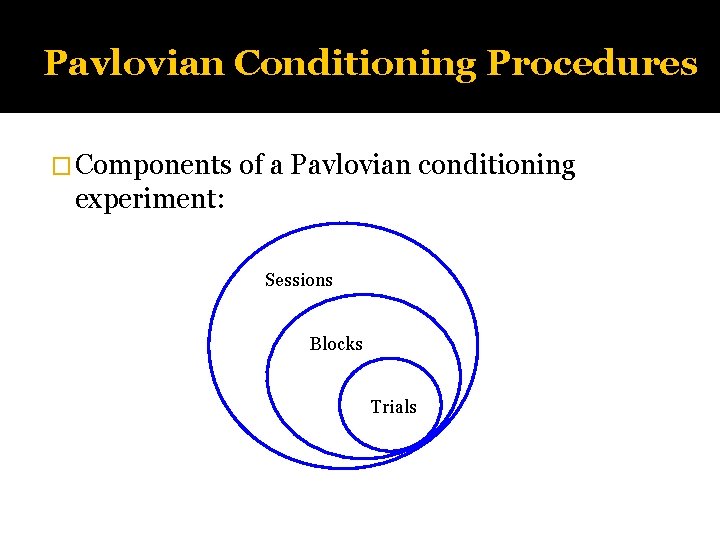 Pavlovian Conditioning Procedures � Components of a Pavlovian experiment: Sessions Blocks Trials conditioning 