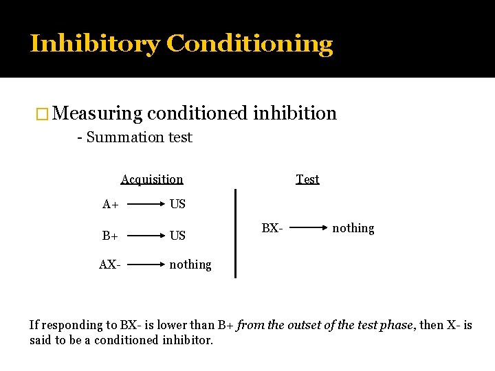 Inhibitory Conditioning � Measuring conditioned inhibition - Summation test Acquisition A+ US B+ US