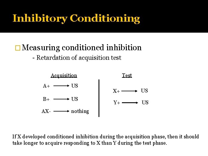 Inhibitory Conditioning � Measuring conditioned inhibition - Retardation of acquisition test Acquisition A+ US