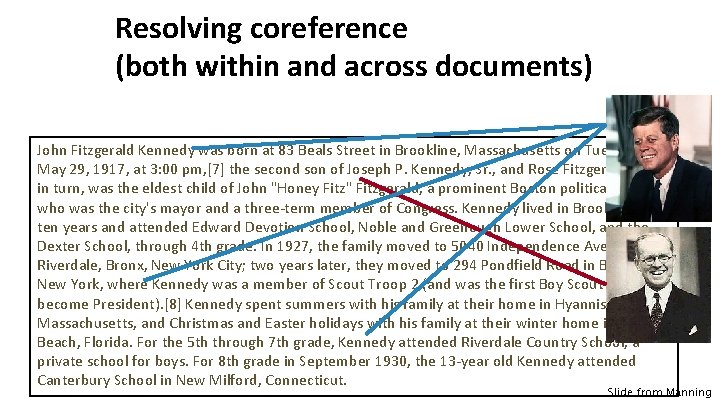 Resolving coreference (both within and across documents) John Fitzgerald Kennedy was born at 83