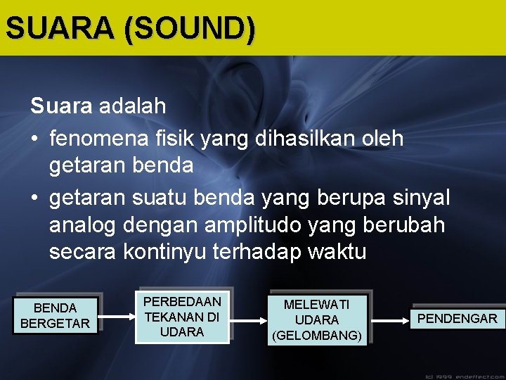 SUARA (SOUND) Suara adalah • fenomena fisik yang dihasilkan oleh getaran benda • getaran