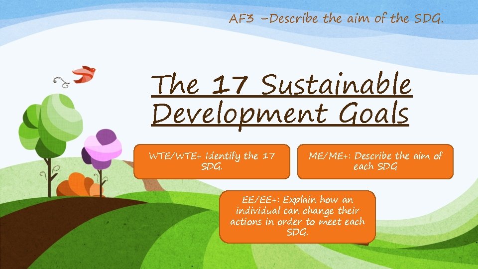 AF 3 –Describe the aim of the SDG. The 17 Sustainable Development Goals WTE/WTE+