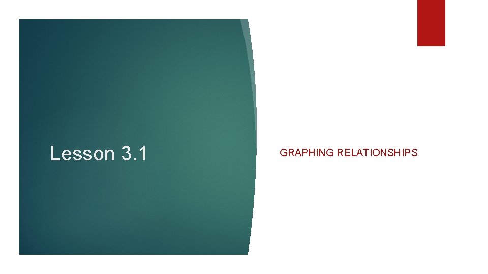 Lesson 3. 1 GRAPHING RELATIONSHIPS 