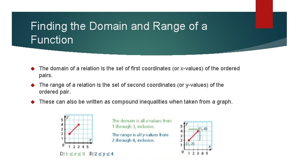 Finding the Domain and Range of a Function The domain of a relation is