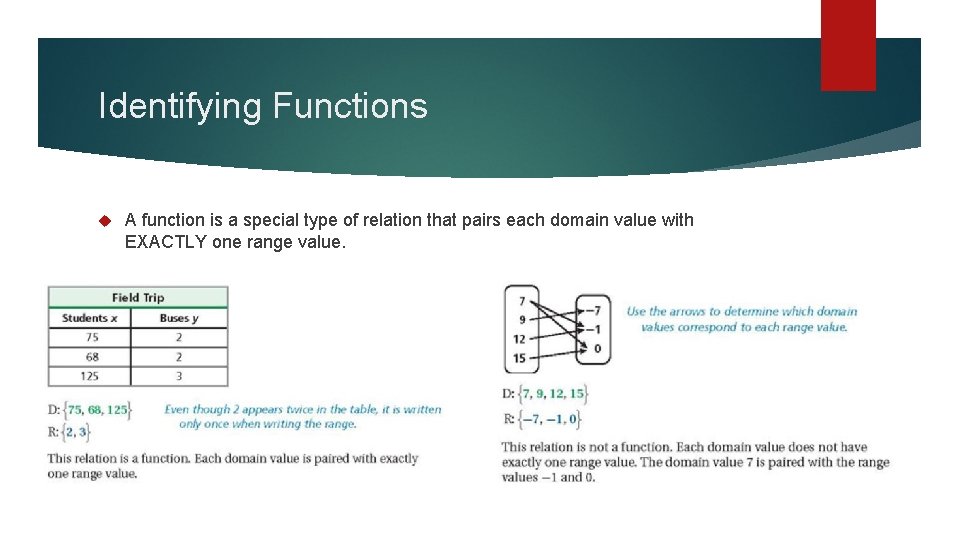 Identifying Functions A function is a special type of relation that pairs each domain