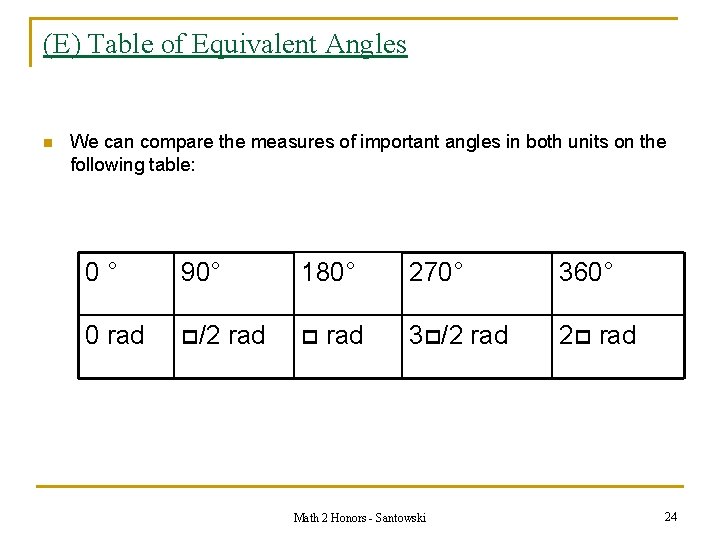 (E) Table of Equivalent Angles n We can compare the measures of important angles