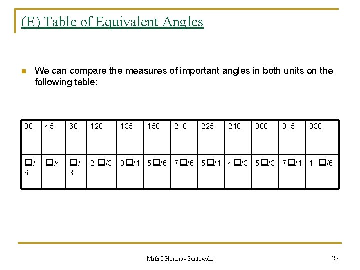 (E) Table of Equivalent Angles n We can compare the measures of important angles