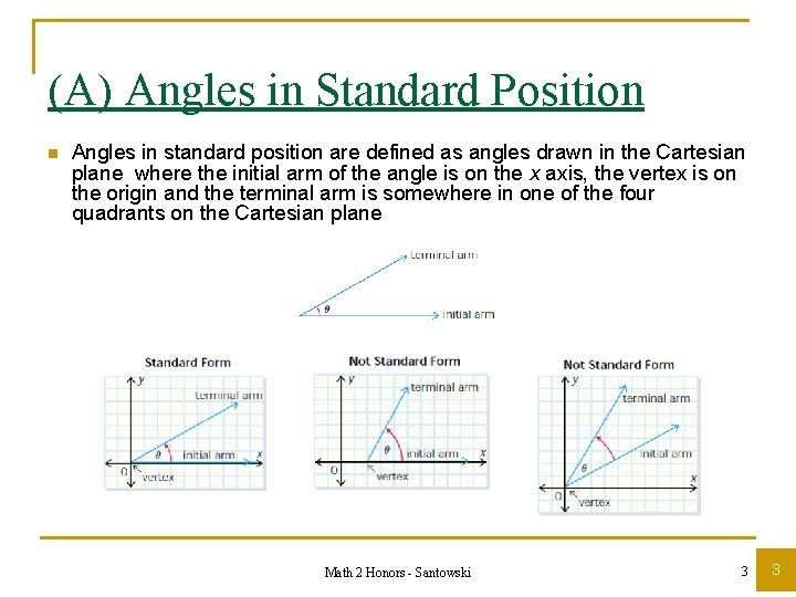 (A) Angles in Standard Position n Angles in standard position are defined as angles