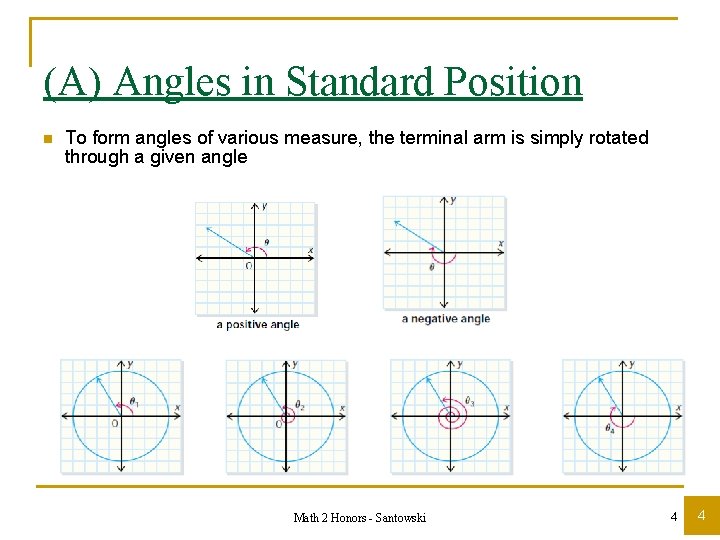 (A) Angles in Standard Position n To form angles of various measure, the terminal