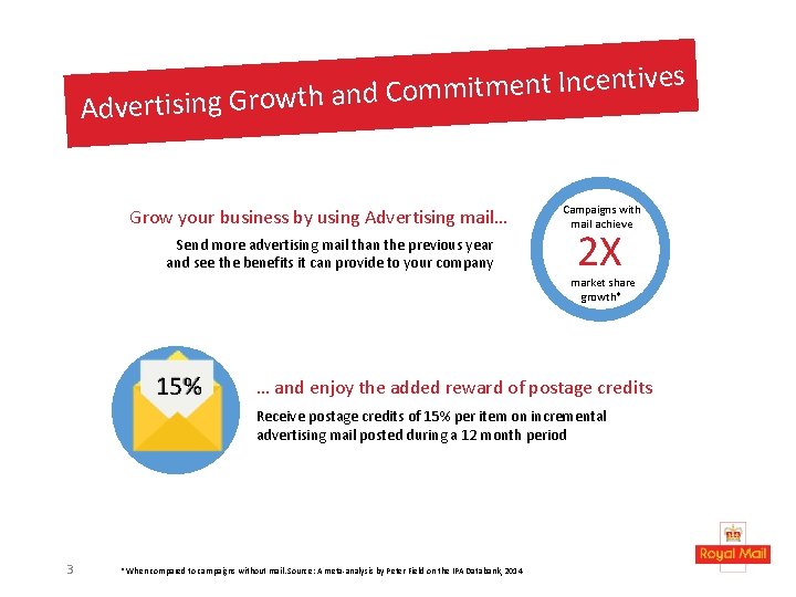 ives t n e c In t n e m it m m o