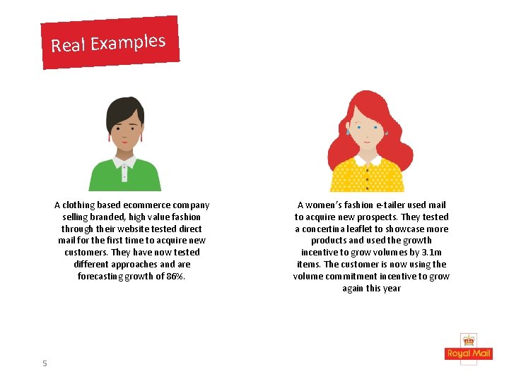 Real Examples A clothing based ecommerce company selling branded, high value fashion through their