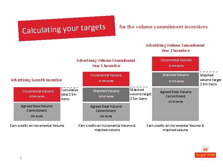 s t e g r a t r u o y g in t