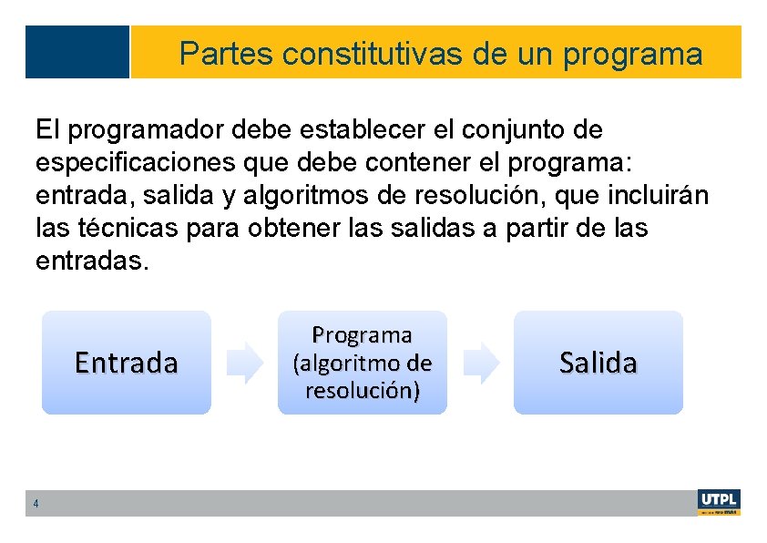 Partes constitutivas de un programa El programador debe establecer el conjunto de especificaciones que