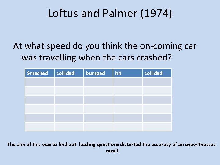 Loftus and Palmer (1974) At what speed do you think the on-coming car was