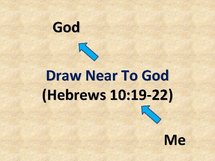 God Draw Near To God (Hebrews 10: 19 -22) Me 